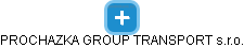PROCHAZKA GROUP TRANSPORT s.r.o. - obrázek vizuálního zobrazení vztahů obchodního rejstříku