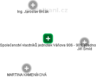 Společenství vlastníků jednotek Váňova 906 - 909, Kladno - obrázek vizuálního zobrazení vztahů obchodního rejstříku