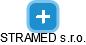 STRAMED s.r.o. - obrázek vizuálního zobrazení vztahů obchodního rejstříku