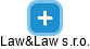 Law&Law s.r.o. - obrázek vizuálního zobrazení vztahů obchodního rejstříku