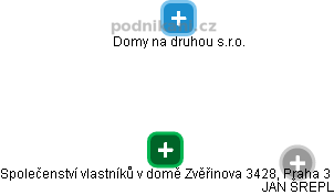 Společenství vlastníků v domě Zvěřinova 3428, Praha 3 - obrázek vizuálního zobrazení vztahů obchodního rejstříku