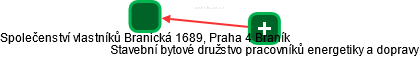 Společenství vlastníků Branická 1689, Praha 4 Braník - obrázek vizuálního zobrazení vztahů obchodního rejstříku