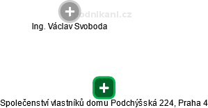 Společenství vlastníků domu Podchýšská 224, Praha 4 - obrázek vizuálního zobrazení vztahů obchodního rejstříku