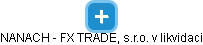 NANACH - FX TRADE, s.r.o. v likvidaci - obrázek vizuálního zobrazení vztahů obchodního rejstříku