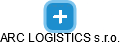 ARC LOGISTICS s.r.o. - obrázek vizuálního zobrazení vztahů obchodního rejstříku