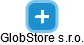 GlobStore s.r.o. - obrázek vizuálního zobrazení vztahů obchodního rejstříku