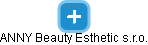 ANNY Beauty Esthetic s.r.o. - obrázek vizuálního zobrazení vztahů obchodního rejstříku