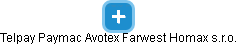 Telpay Paymac Avotex Farwest Homax s.r.o. - obrázek vizuálního zobrazení vztahů obchodního rejstříku