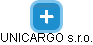 UNICARGO s.r.o. - obrázek vizuálního zobrazení vztahů obchodního rejstříku