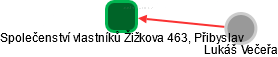 Společenství vlastníků Žižkova 463, Přibyslav - obrázek vizuálního zobrazení vztahů obchodního rejstříku