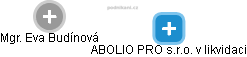 ABOLIO PRO s.r.o. v likvidaci - obrázek vizuálního zobrazení vztahů obchodního rejstříku
