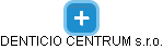 DENTICIO CENTRUM s.r.o. - obrázek vizuálního zobrazení vztahů obchodního rejstříku