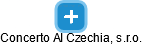 Concerto AI Czechia, s.r.o. - obrázek vizuálního zobrazení vztahů obchodního rejstříku
