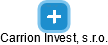 Carrion Invest, s.r.o. - obrázek vizuálního zobrazení vztahů obchodního rejstříku