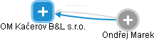 OM Kačerov B&L s.r.o. - obrázek vizuálního zobrazení vztahů obchodního rejstříku