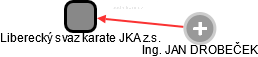 Liberecký svaz karate JKA z.s. - obrázek vizuálního zobrazení vztahů obchodního rejstříku