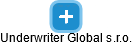 Underwriter Global s.r.o. - obrázek vizuálního zobrazení vztahů obchodního rejstříku