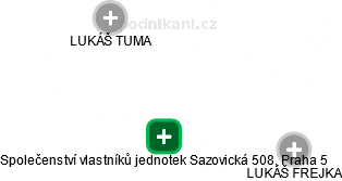 Společenství vlastníků jednotek Sazovická 508, Praha 5 - obrázek vizuálního zobrazení vztahů obchodního rejstříku