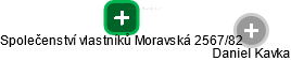 Společenství vlastníků Moravská 2567/82 - obrázek vizuálního zobrazení vztahů obchodního rejstříku