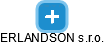 ERLANDSON s.r.o. - obrázek vizuálního zobrazení vztahů obchodního rejstříku