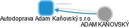 Autodoprava Adam Kaňovský s.r.o. - obrázek vizuálního zobrazení vztahů obchodního rejstříku