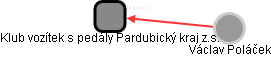 Klub vozítek s pedály Pardubický kraj z.s. - obrázek vizuálního zobrazení vztahů obchodního rejstříku