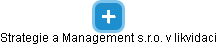 Strategie a Management s.r.o. v likvidaci - obrázek vizuálního zobrazení vztahů obchodního rejstříku