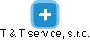 T & T service, s.r.o. - obrázek vizuálního zobrazení vztahů obchodního rejstříku