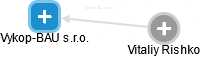 Vykop-BAU s.r.o. - obrázek vizuálního zobrazení vztahů obchodního rejstříku