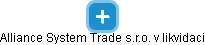 Alliance System Trade s.r.o. v likvidaci - obrázek vizuálního zobrazení vztahů obchodního rejstříku
