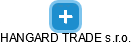 HANGARD TRADE s.r.o. - obrázek vizuálního zobrazení vztahů obchodního rejstříku