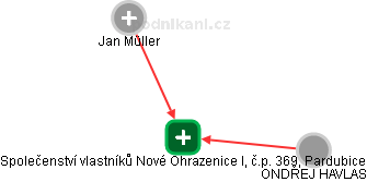 Společenství vlastníků Nové Ohrazenice I, č.p. 369, Pardubice - obrázek vizuálního zobrazení vztahů obchodního rejstříku