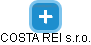COSTA REI s.r.o. - obrázek vizuálního zobrazení vztahů obchodního rejstříku