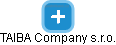 TAIBA Company s.r.o. - obrázek vizuálního zobrazení vztahů obchodního rejstříku