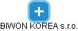 BIWON KOREA s.r.o. - obrázek vizuálního zobrazení vztahů obchodního rejstříku