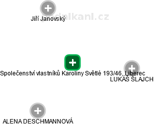 Společenství vlastníků Karoliny Světlé 193/46, Liberec - obrázek vizuálního zobrazení vztahů obchodního rejstříku