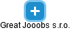 Great Jooobs s.r.o. - obrázek vizuálního zobrazení vztahů obchodního rejstříku