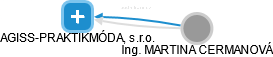 AGISS-PRAKTIKMÓDA, s.r.o. - obrázek vizuálního zobrazení vztahů obchodního rejstříku