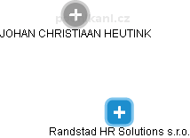 Randstad HR Solutions s.r.o. - obrázek vizuálního zobrazení vztahů obchodního rejstříku