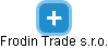 Frodin Trade s.r.o. - obrázek vizuálního zobrazení vztahů obchodního rejstříku