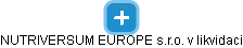 NUTRIVERSUM EUROPE s.r.o. v likvidaci - obrázek vizuálního zobrazení vztahů obchodního rejstříku