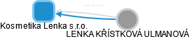 Kosmetika Lenka s.r.o. - obrázek vizuálního zobrazení vztahů obchodního rejstříku