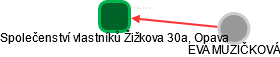 Společenství vlastníků Žižkova 30a, Opava - obrázek vizuálního zobrazení vztahů obchodního rejstříku