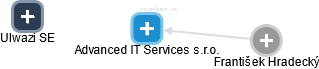Advanced IT Services s.r.o. - obrázek vizuálního zobrazení vztahů obchodního rejstříku