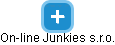On-line Junkies s.r.o. - obrázek vizuálního zobrazení vztahů obchodního rejstříku