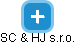 SC & HJ s.r.o. - obrázek vizuálního zobrazení vztahů obchodního rejstříku