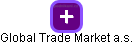Global Trade Market a.s. - obrázek vizuálního zobrazení vztahů obchodního rejstříku