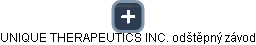 UNIQUE THERAPEUTICS INC. odštěpný závod - obrázek vizuálního zobrazení vztahů obchodního rejstříku