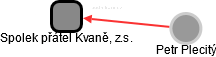 Spolek přátel Kvaně, z.s. - obrázek vizuálního zobrazení vztahů obchodního rejstříku
