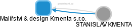 Malířství & design Kmenta s.r.o. - obrázek vizuálního zobrazení vztahů obchodního rejstříku